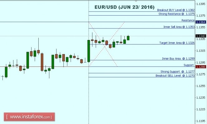 !!!_EURUSD.jpg
