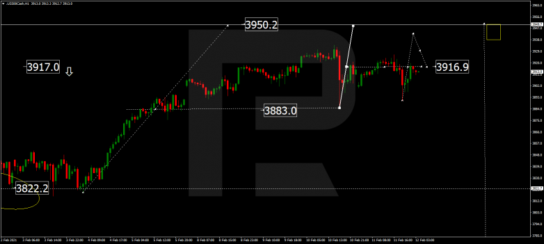 S&P 500