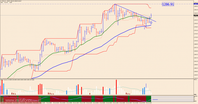 analytics575fe8e90e339.png