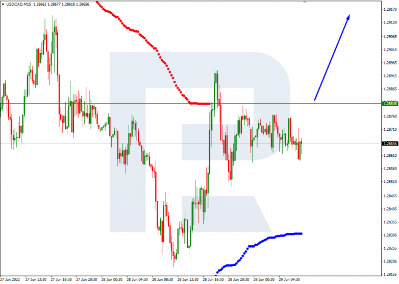 Murrey Math Lines 29.06.2022 USDCAD_M15