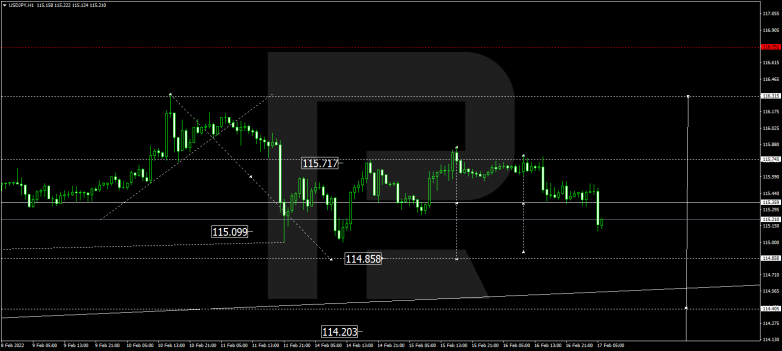 USDJPY