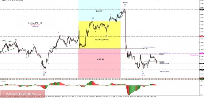 analytics572830d007aa7.jpg