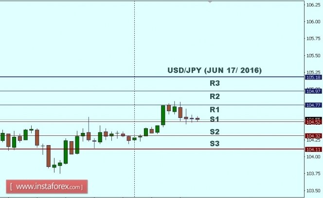 2_USDJPY.jpg