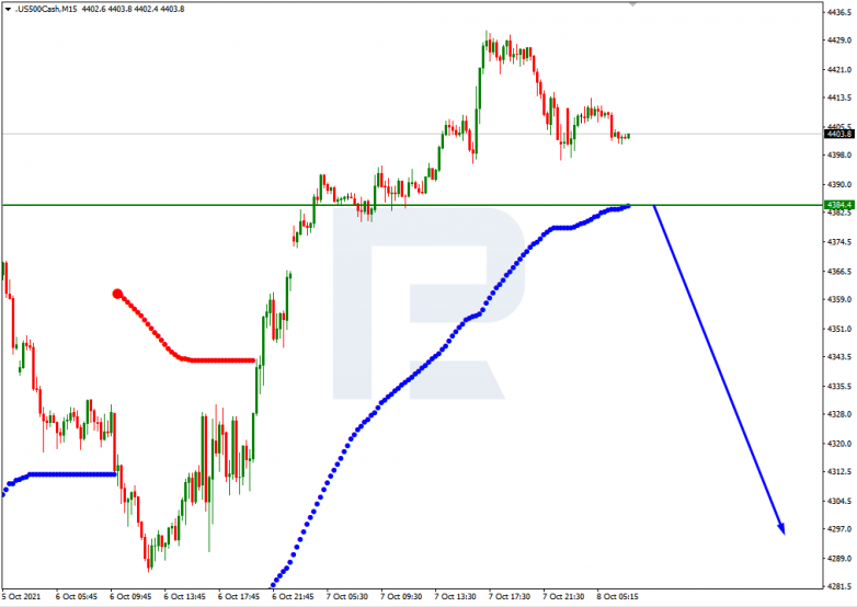 Murrey Math Lines 08.10.2021 S&P 500_M15