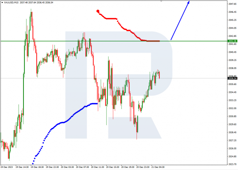 Murrey Math Lines 21.12.2023 XAUUSD