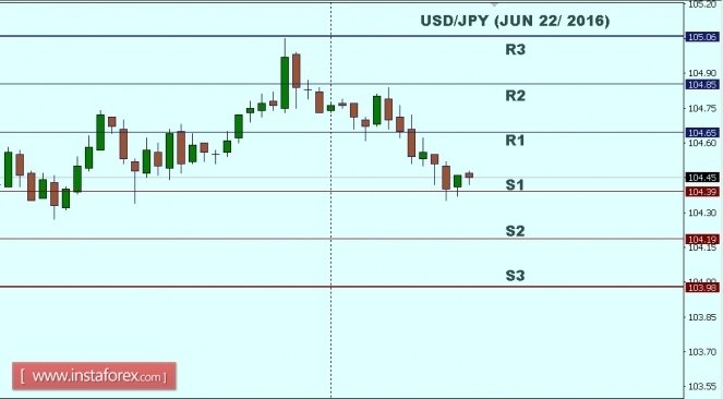2_USDJPY.jpg