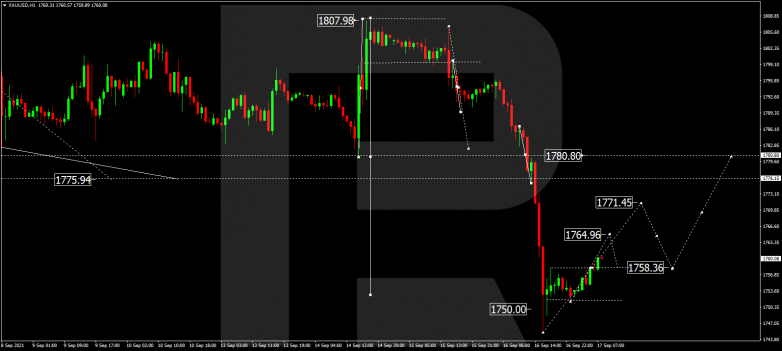 Forex Technical Analysis & Forecast 17.09.2021 GOLD