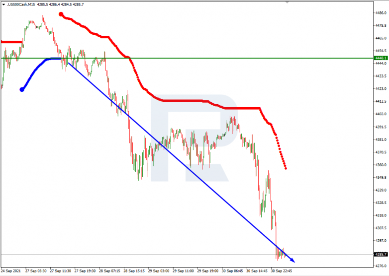 Murrey Math Lines 01.10.2021 S&P 500_M15
