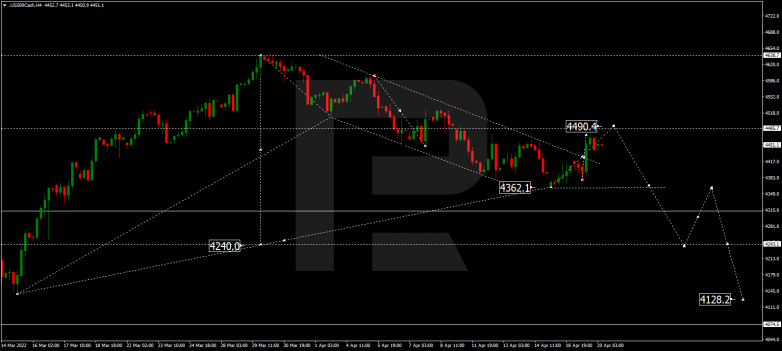 S&P 500