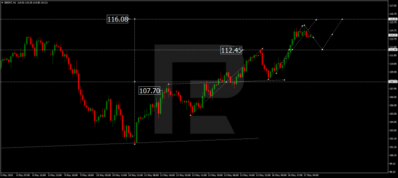 Forex Technical Analysis & Forecast 17.05.2022 BRENT