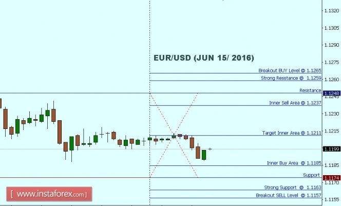 !!!_EURUSD.jpg
