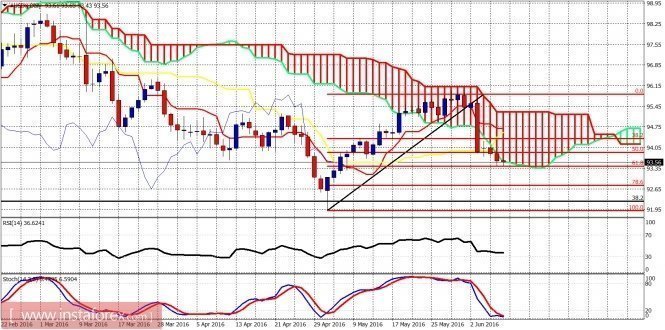 analytics5759161ded13d.jpg