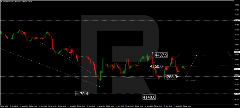 S&P 500