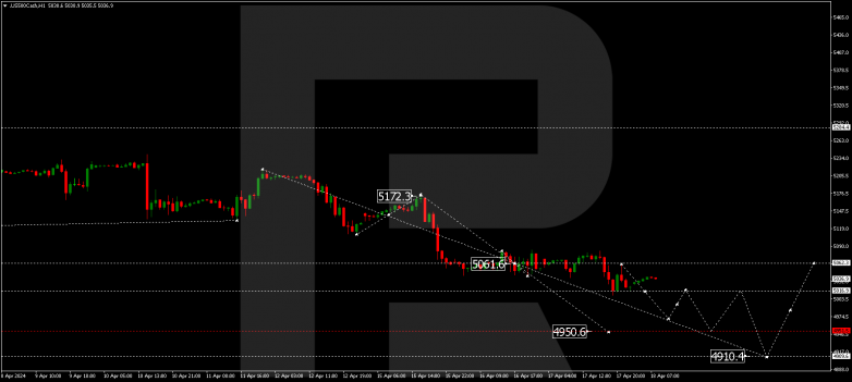 Technical Analysis & Forecast 18.04.2024 S&P 500