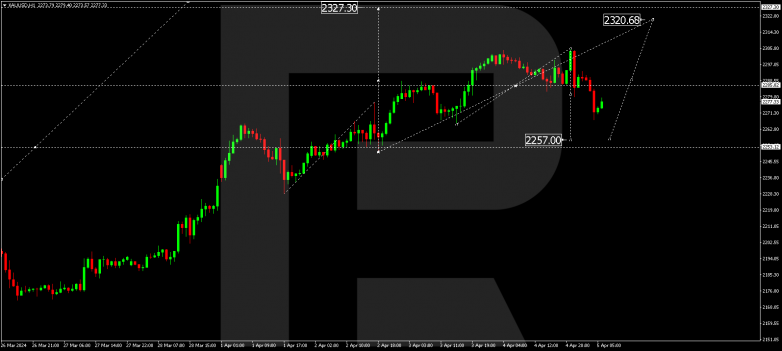 Technical Analysis & Forecast 05.04.2024 GOLD