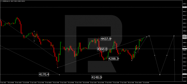 S&P 500