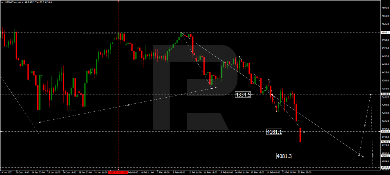 S&P 500