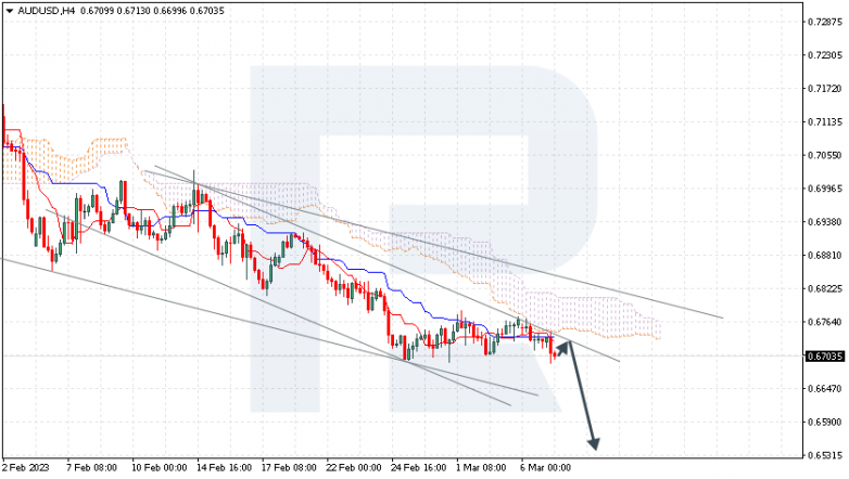 AUDUSD