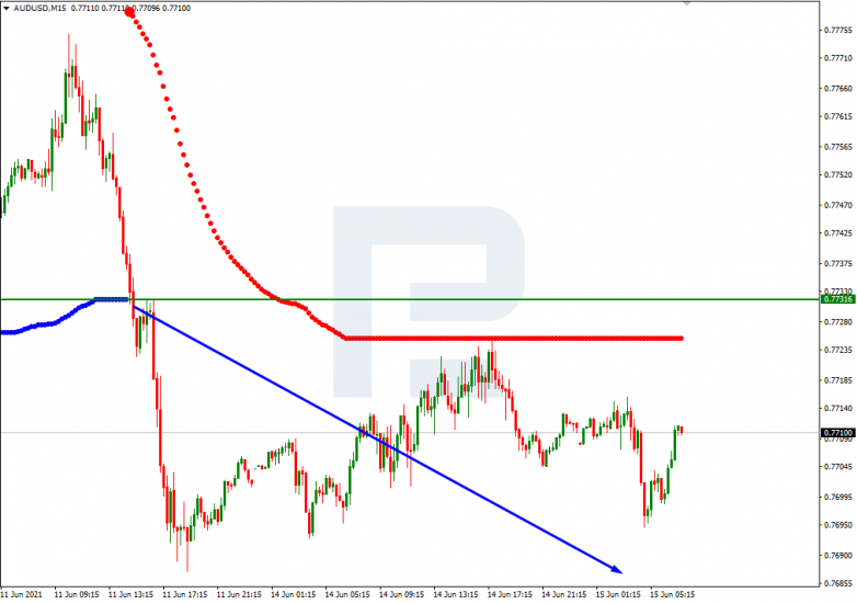 Murrey Math Lines 15.06.2021 AUDUSD_M15