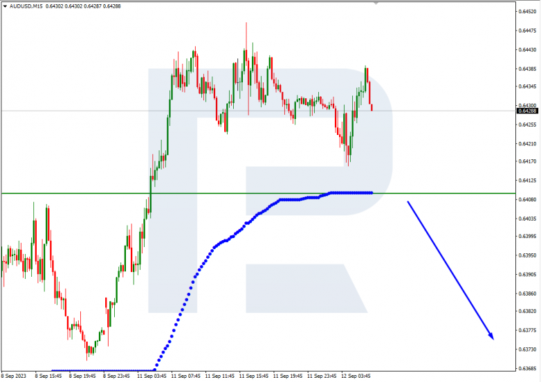 Murrey Math Lines 12.09.2023 AUDUSD_M15