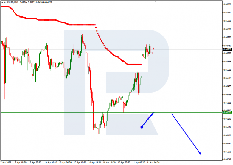 USDJPY_M15