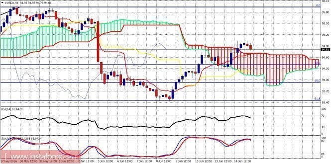 analytics5760fbe4cc490.jpg