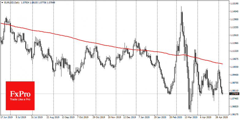 Fat tail of unemployment’s wave