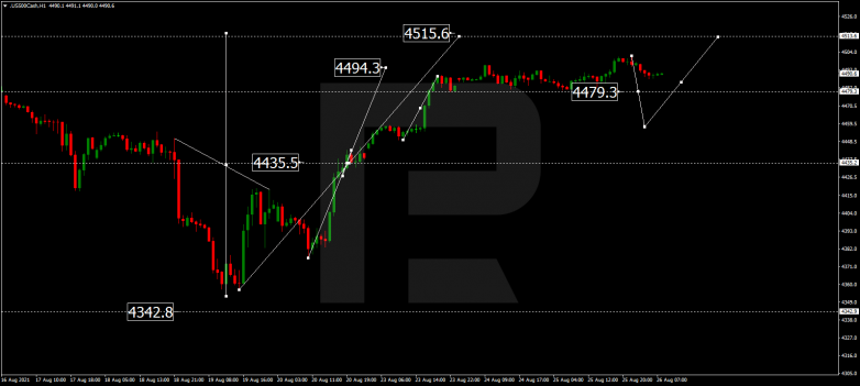 Forex Technical Analysis & Forecast 26.08.2021 S&P 500