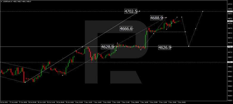 S&P 500