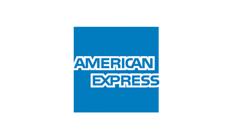 American express Wave Analysis 23 February, 2021