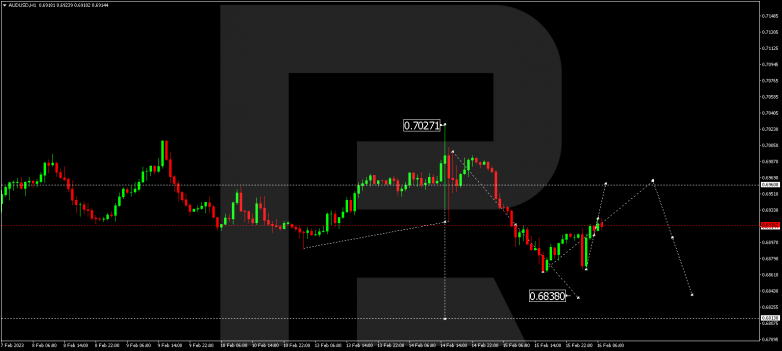 AUDUSD