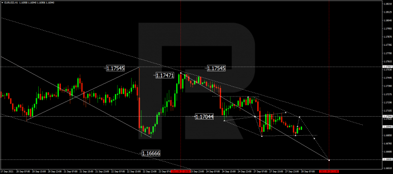 Forex Technical Analysis & Forecast 28.09.2021 EURUSD