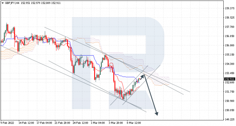 XAGUSD