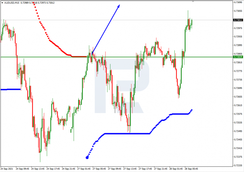 Murrey Math Lines 28.09.2021 AUDUSD_M15