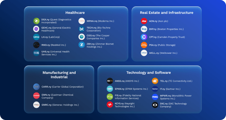 RoboMarkets upgrades the web platform and R StocksTrader app