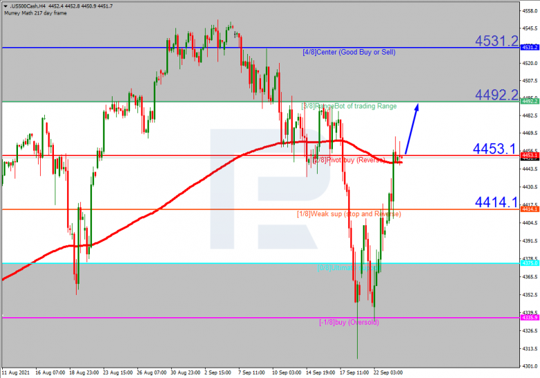 Murrey Math Lines 24.09.2021 S&P 500_H4