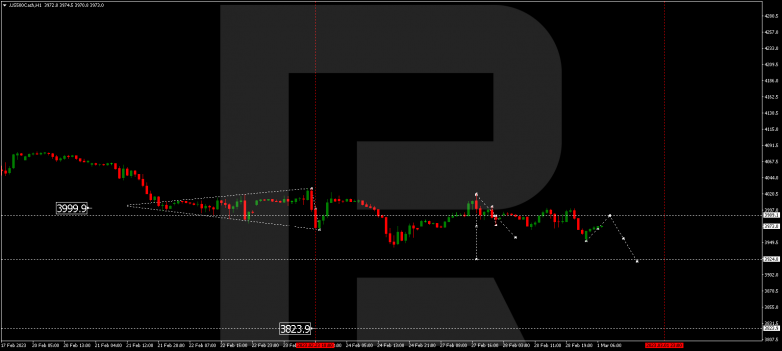 S&P 500