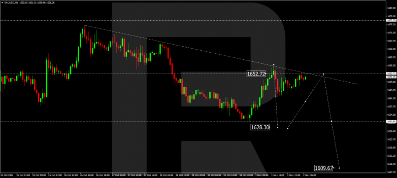 GOLD