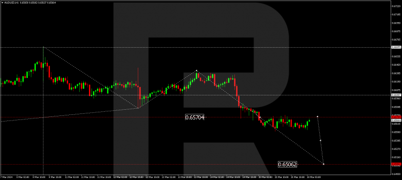 Technical Analysis & Forecast 18.03.2024 AUDUSD