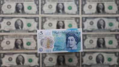 Pound Gains against Dollar ahead of this Week's BoE Meeting