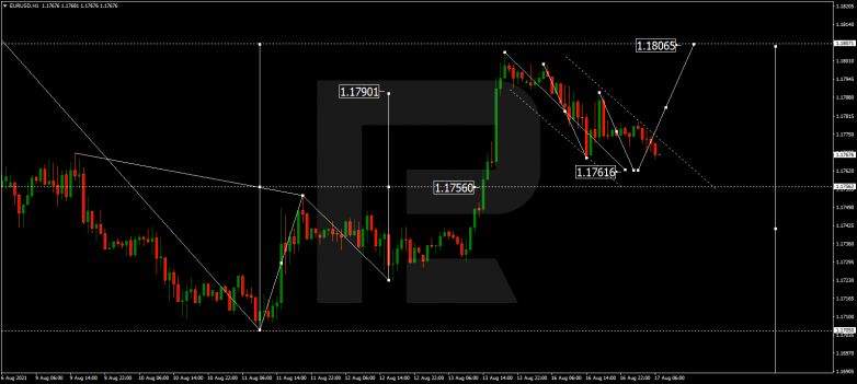 Forex Technical Analysis & Forecast 17.08.2021 EURUSD