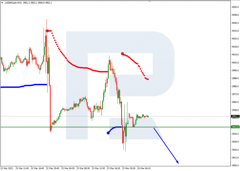 Murrey Math Lines 24.03.2023 S&P500_M15