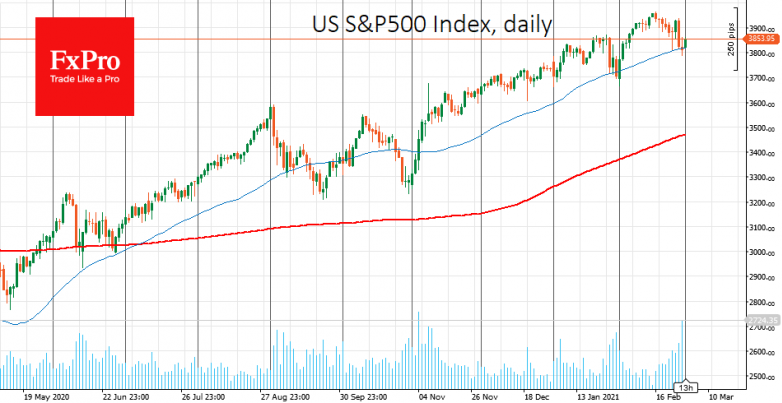 Correction attracts buyers: Markets turn upward