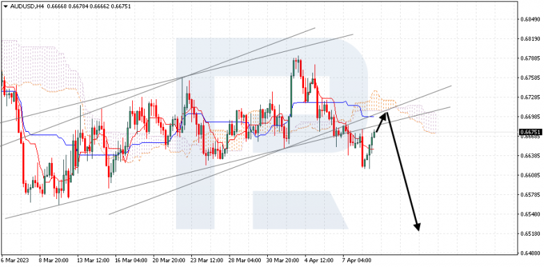 AUDUSD