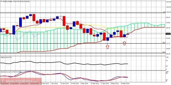 analytics5760fc496e447.jpg