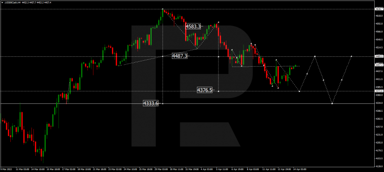 S&P 500