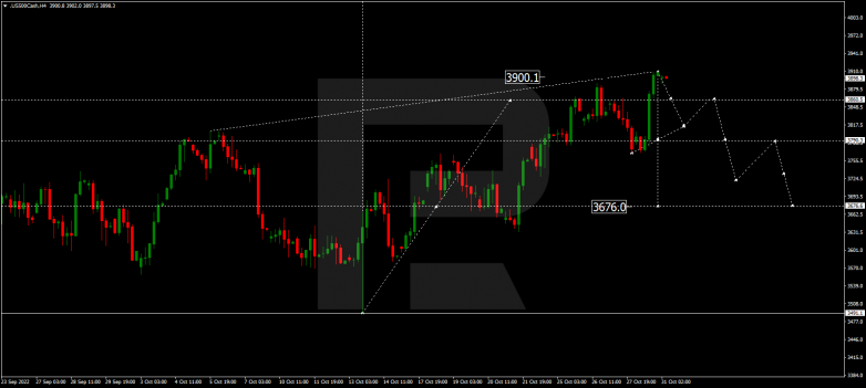 S&P 500