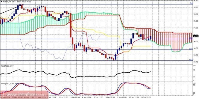 analytics575fab32f050d.jpg