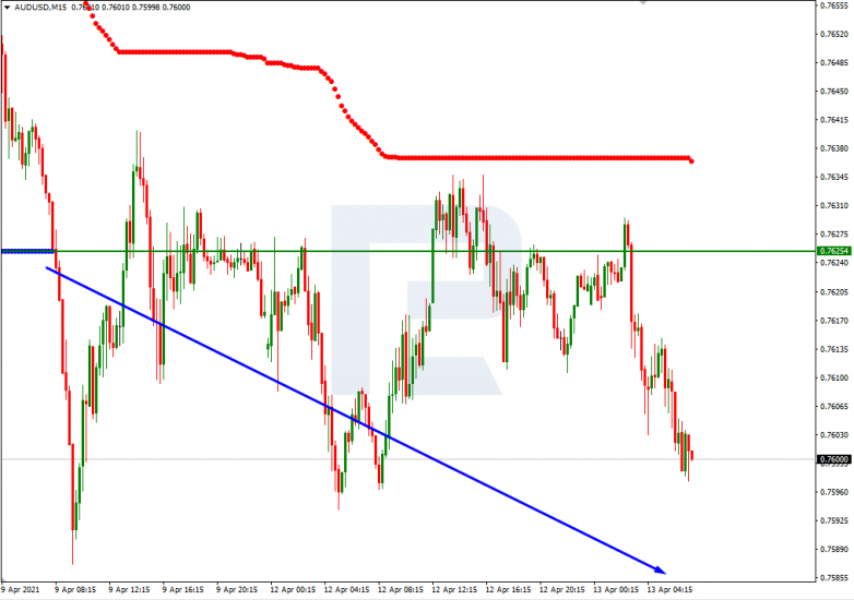 Murrey Math Lines 13.04.2021 AUDUSD_M15