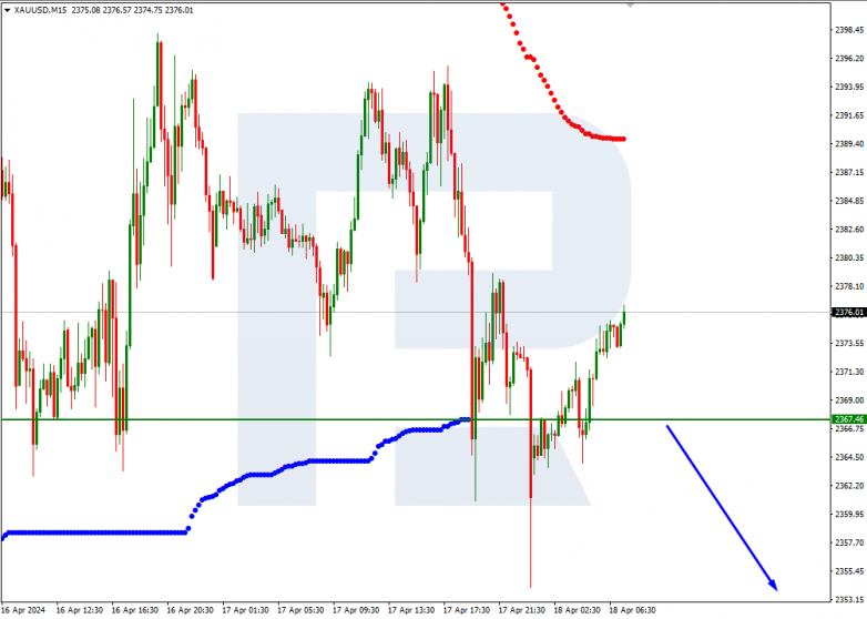 Murrey Math Lines 18.04.2024 XAUUSD